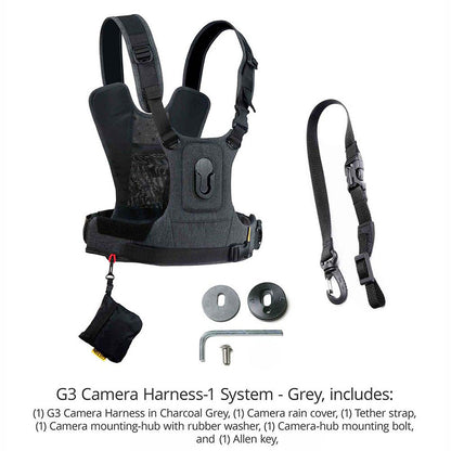 DEMO CCS G3 Grey Harness-1