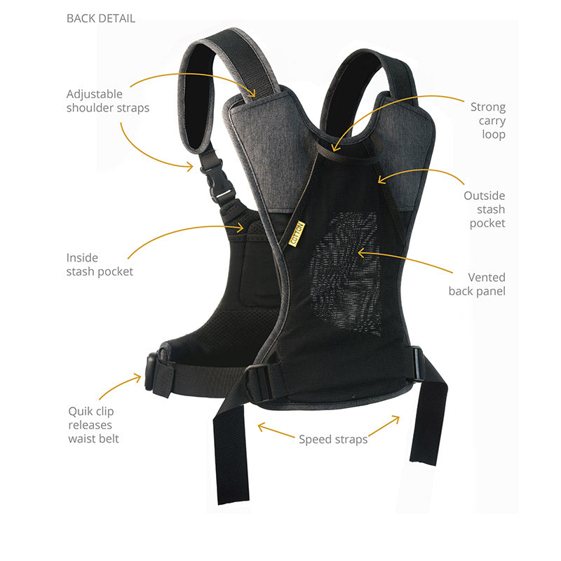 DEMO CCS G3 Grey Harness-1